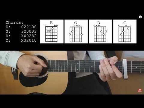 Lil Nas X - Old Town Road Feat Billy Ray Cyrus Easy Guitar Tutorial With Chords фото